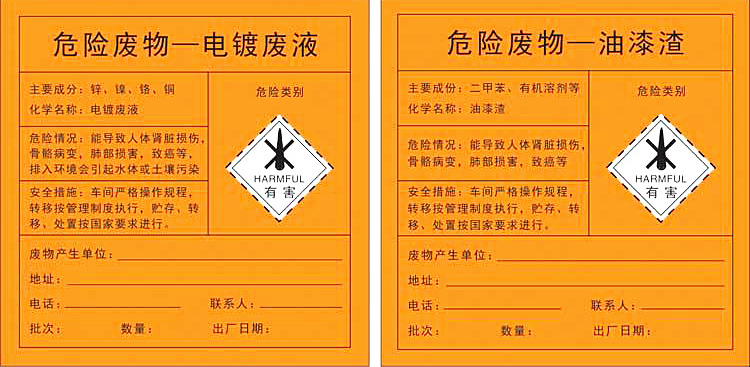 危廢標識